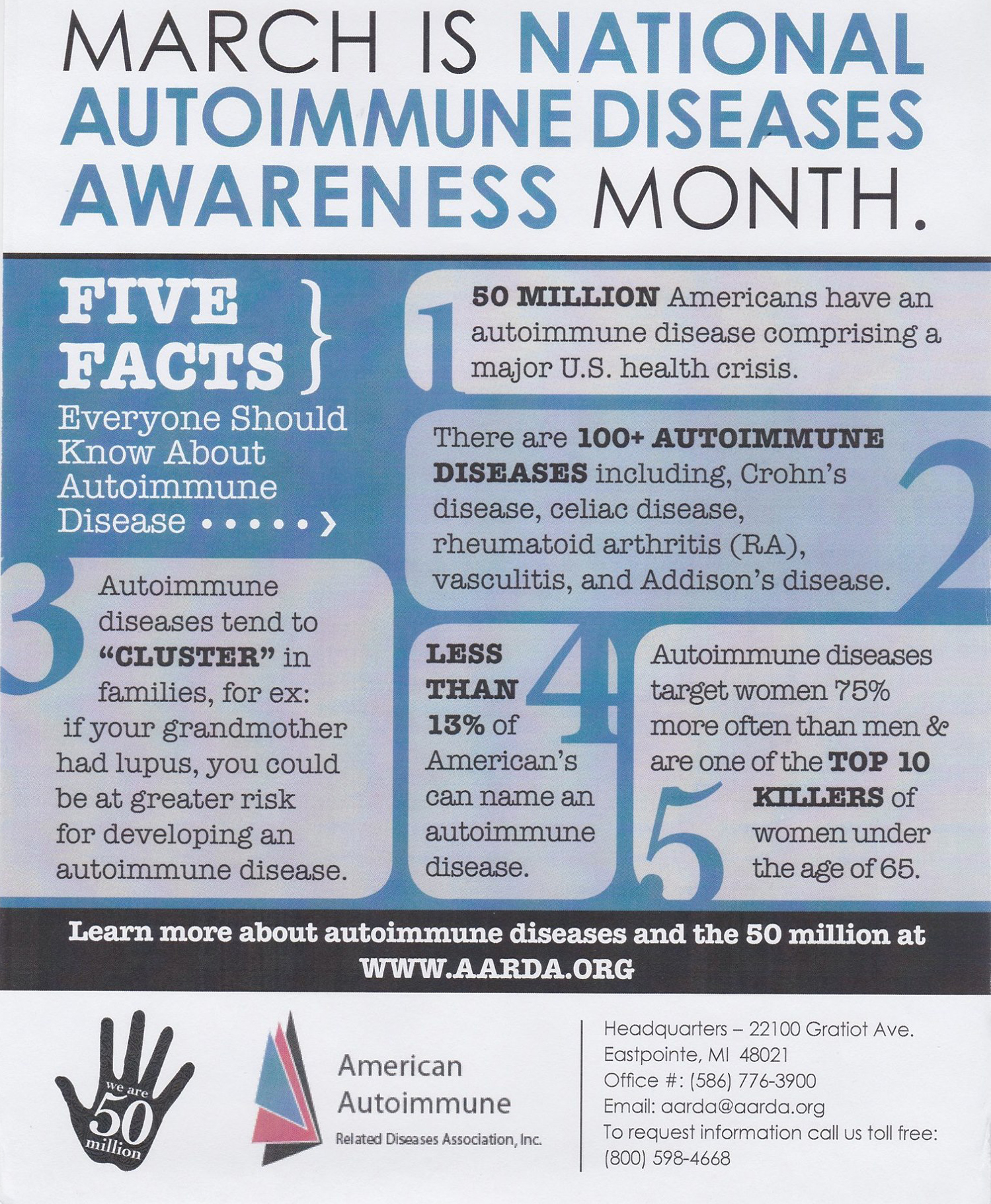 Autoimmune Awareness Walk 2019 Infographic